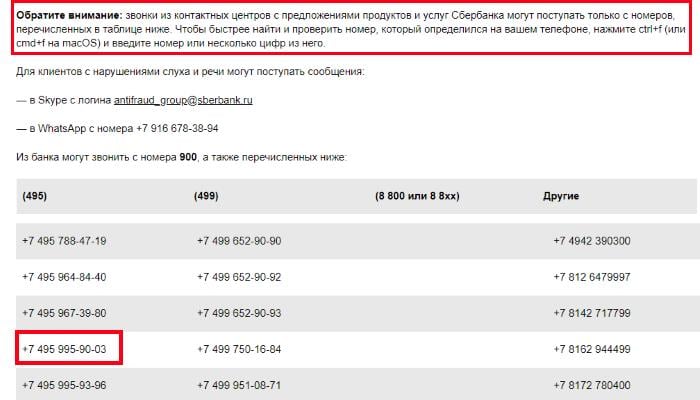 Sberbankin puhelimet