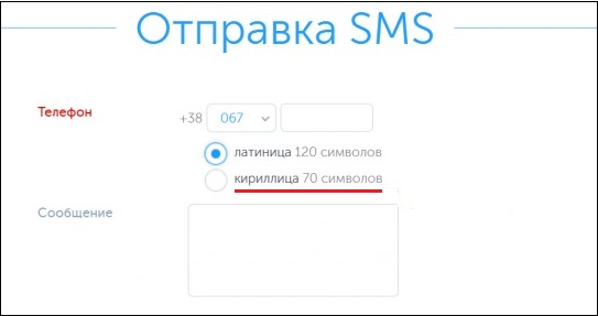 SMS 70 kyrilliset merkit