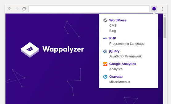 Laajennus selaimille Wappalyzer