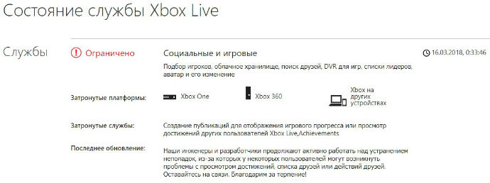 Microsoft Xbox Live Services -tila