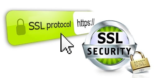 SSL-protokolla